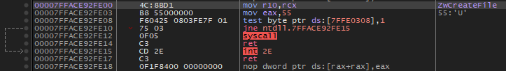 NtCreateFile_Syscall_Disassembled.png